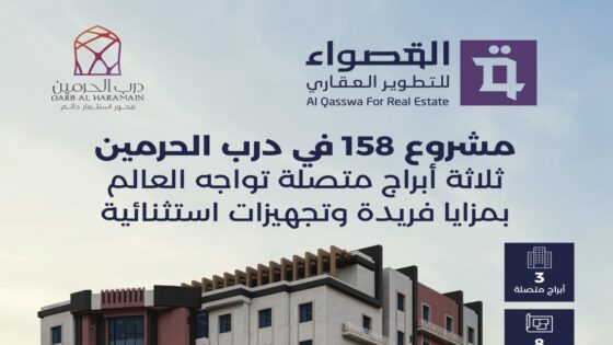 شركة القصواء للتطوير العقاري تعلن بدء بيع وحدات عقارية تحت الإنشاء في مخطط درب الحرمين في جدة