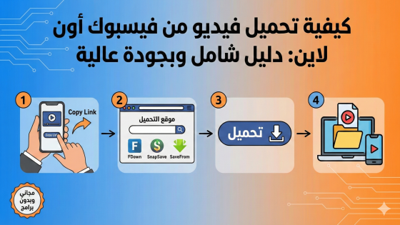 تحميل تنزيل فيديو فيسبوك اون لاين