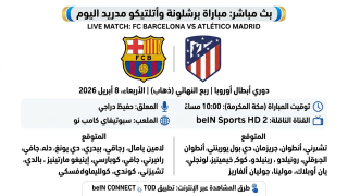 بث مباشر مباراة برشلونة وأتلتيكو مدريد اليوم في دوري أبطال أوروبا 2026 … القمة النارية