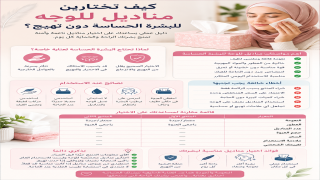 مناديل للوجه للبشرة الحساسة دون تهيج